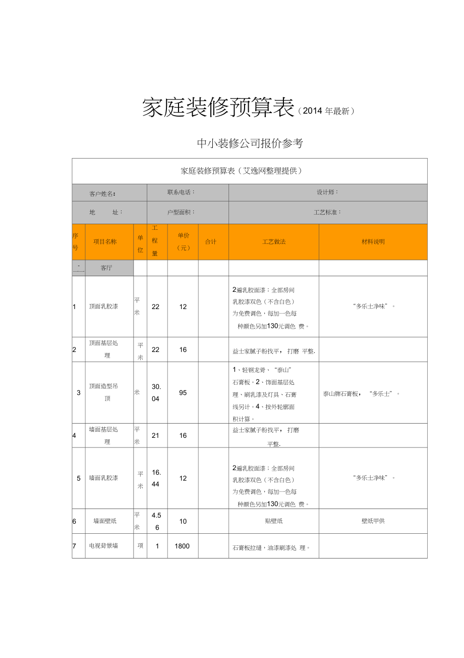 廈門裝潢 預(yù)算_廈門廣播電視集團 預(yù)算_裝潢與裝潢的區(qū)別