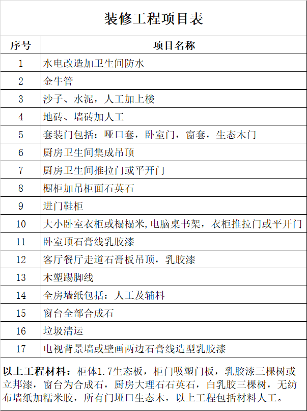 廈門裝修平臺(tái)網(wǎng)站排名_廈門裝修接單平臺(tái)_廈門裝修網(wǎng)單平臺(tái)那么多