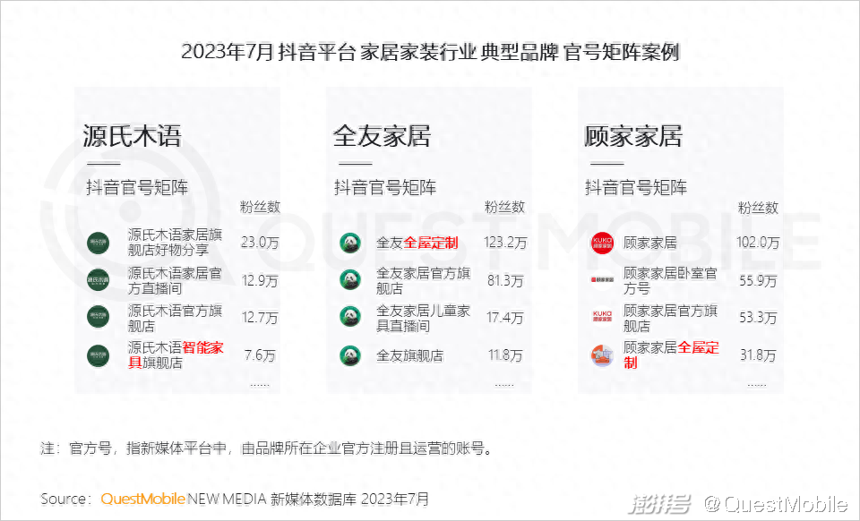 樂尚家居家日用專營假貨_家味一號(hào)居家小廚怎么樣_廈門家居家裝