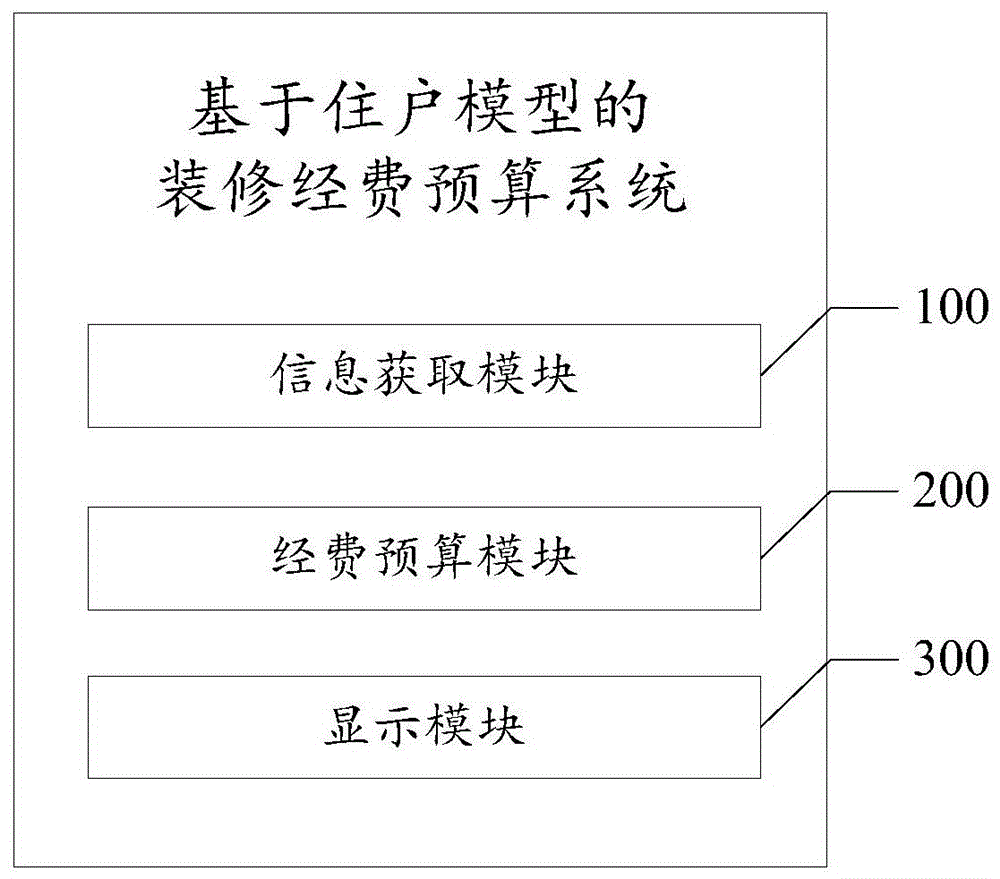 廈門室內(nèi)設計師招聘_廈門室內(nèi)設計師_廈門 室內(nèi)設計